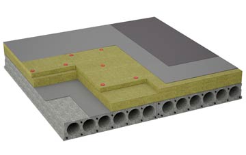 considerations of Bitterscote flat roofing insulation